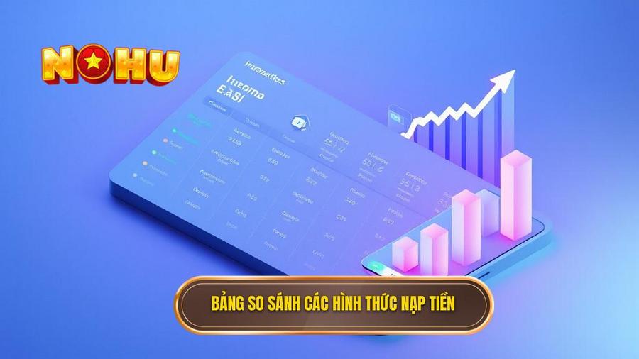 Bảng so sánh các hình thức nạp tiền