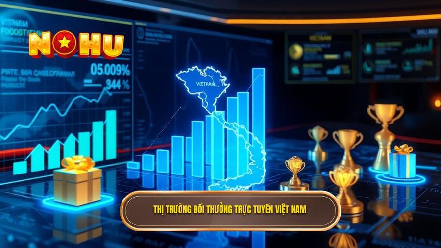 2. Thị trường đổi thưởng trực tuyến Việt Nam